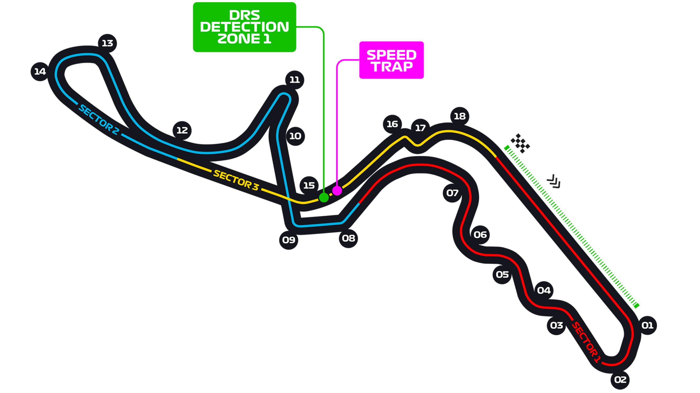 2018 F1 GP 第17戦 日本GP Lap2